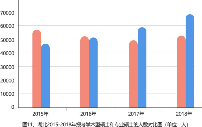 计算机人口_人口普查